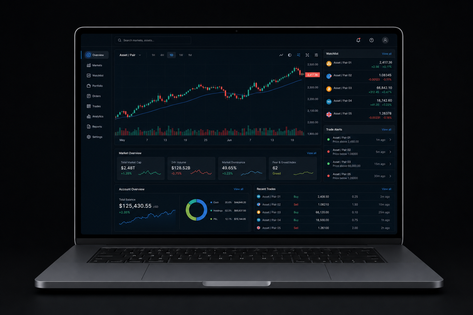 ConeqtX trading back office laptop dashboard